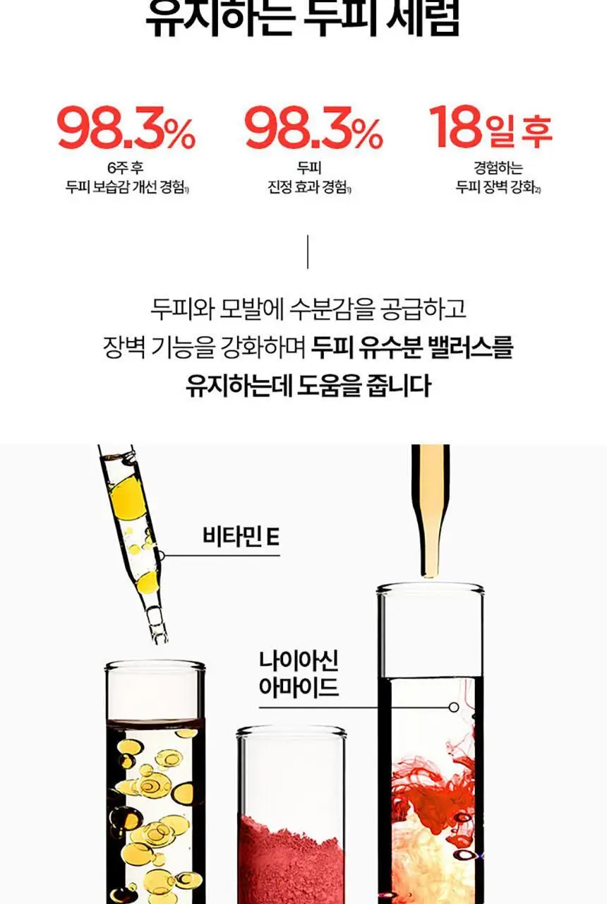 [두피세럼] 케라스타즈 제네시스 새싹세럼 90ml 기획/단품 상세페이지 10
